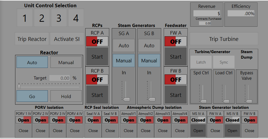 Controls screen of the Rancor microworld